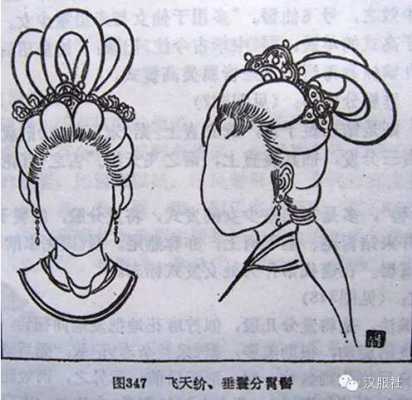 垂鬟分肖髻怎么梳图解（垂鬟分肖髻教程）