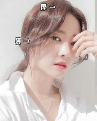 怎么判断是否合适八字刘海,怎么看适不适合剪刘海呢