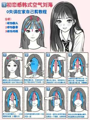 动漫三角刘海怎么剪,三角刘海怎么剪图解法视频
