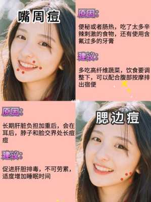 怎么快速除痘（脸上长痘怎么办才能快速消除）