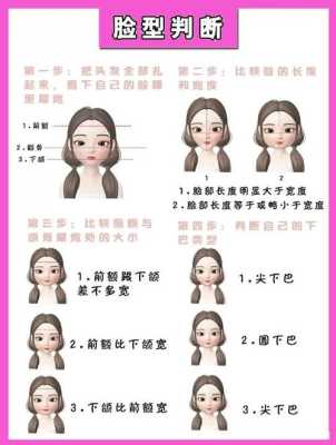 怎么判定脸型（怎么判定脸型类型）