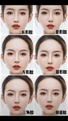 额头宽适合什么眉毛,额头大适合什么眉型图片