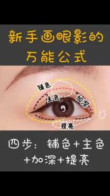 怎么划眼影（正确画眼影的方法）