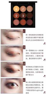 眼影使用教程,画眼影怎么化妆