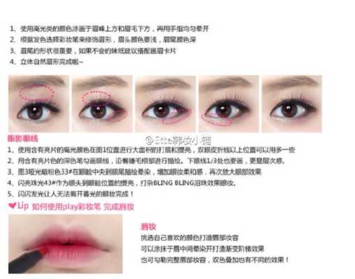 眼影使用教程,画眼影怎么化妆