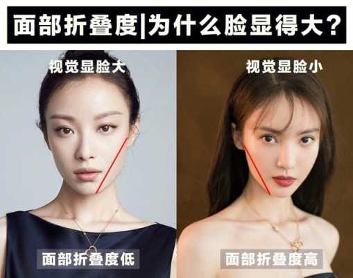 脸怎么可以变小（脸怎么可以变小一点）