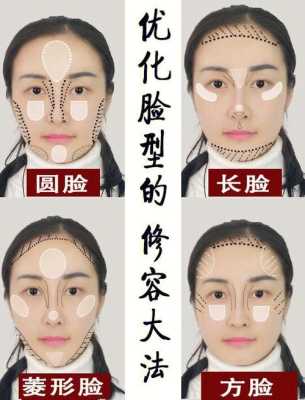 怎么变成长脸（长脸变圆脸的方法）