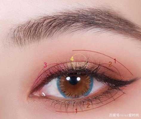 眼睛怎么画妆（眼睛怎么画妆才好看）