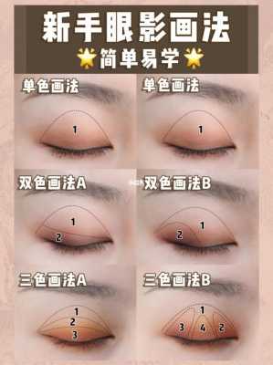 适合学生的妆容教程,学生眼影怎么画好看