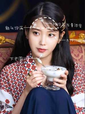 空气刘海怎么修剪（iu刘海修剪教程）
