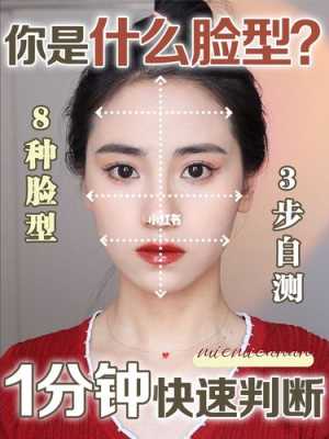 额头窄,颧骨有点高,腮骨有点突出,尖下巴,是什么脸型,怎么知道自己属于什么脸型女