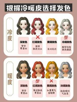健康自测肤色判断发色准确吗,怎么测试自己适合什么发色
