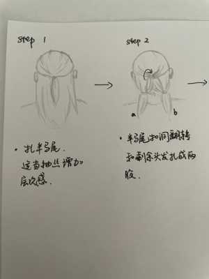 头发稀少怎么盘发（头发稀少怎么盘发好看）
