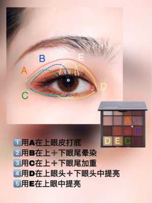 眼影怎么搭色（眼影怎么搭配颜色初学）