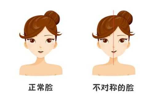 脸太尖怎么办（脸太尖怎么办小妙招）