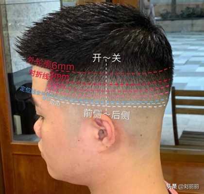 自己怎么剪头发男（自己怎么剪头发男步骤）