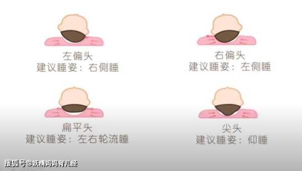 小孩怎么睡觉头型好看（小孩怎样睡觉头型好看）
