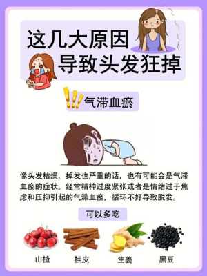 头发掉发是什么原因（头发掉发是什么原因引起的）