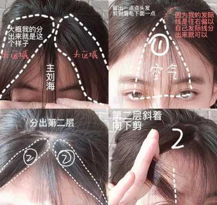 龙须刘海怎么弄教程（龙须刘海怎么弄教程视频）