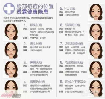 额头痘怎么去除小窍门（额头痘怎么去除小窍门图片）