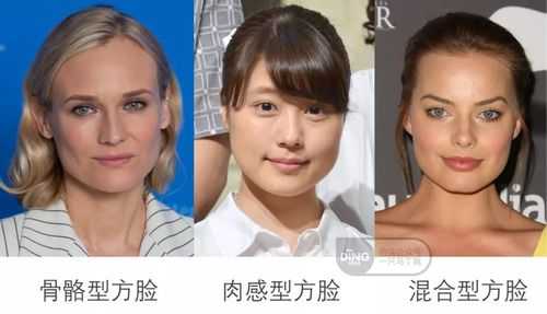 圆脸的妹子觉得脸圆是缺点，怎么夸成好看,男生脸很方怎么办