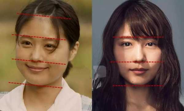 五官太大脸太小怎么办,眼小脸大怎么办才能变小