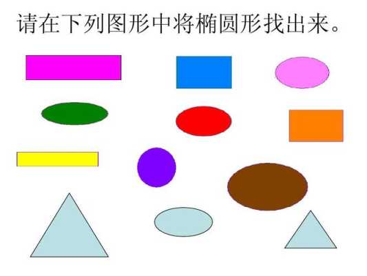 什么样的图形叫椭圆形,椭圆形是什么样的图片