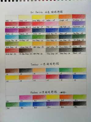 铅笔灰头配方怎么调（铅笔黑发色配方）