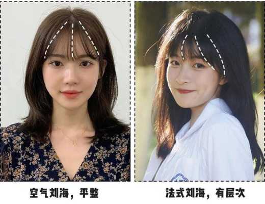 方圆脸适合法式刘海吗,方脸剪什么刘海显脸小好看