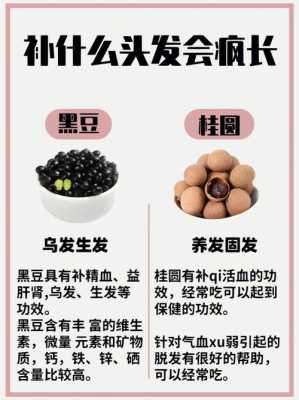 一周吃什么头发长得快（一周吃什么头发长得快）