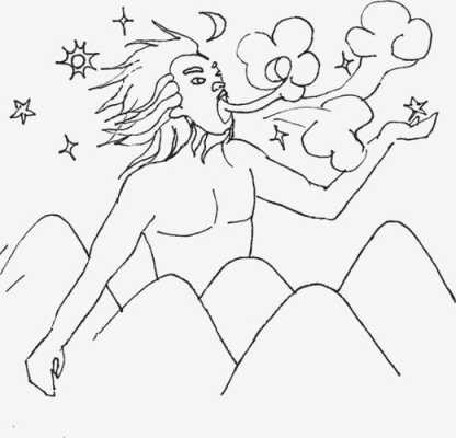 盘古的牙齿变成了什么，骨骼变了什么，头发又变了什么,哪个头发