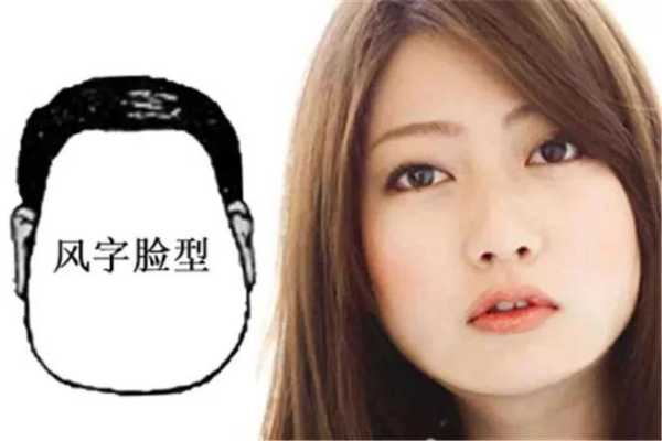 圆什么脸（额头窄脸圆是什么脸型）