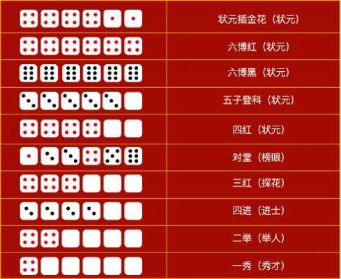中秋博状元怎么发朋友圈,搏发的拼音