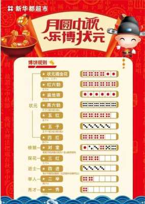 中秋博状元怎么发朋友圈,搏发的拼音