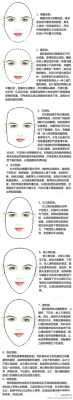 为什么远看脸大近看脸小,一什么脸?