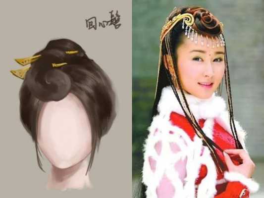 髻发是什么（古代女子和离梳什么头）