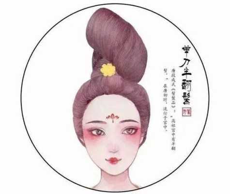 髻发是什么（古代女子和离梳什么头）