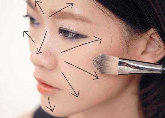 底妆图什么（粉底刷怎么上底妆）