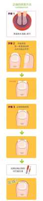 什么是边剪（指甲边怎么剪）