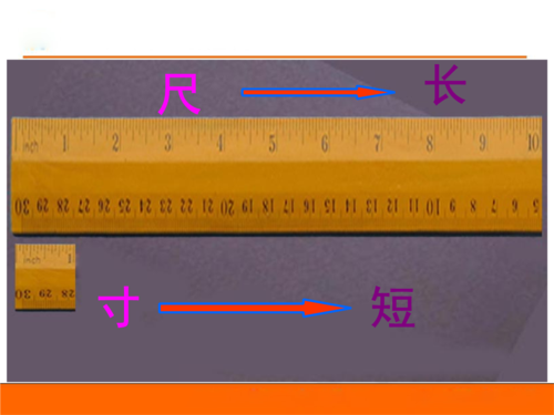 刻寸是什么（什么是刻尺）