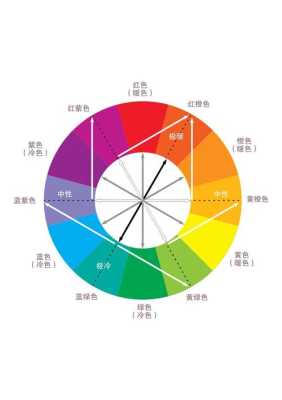挑色是什么（挑色是什么意思啊）