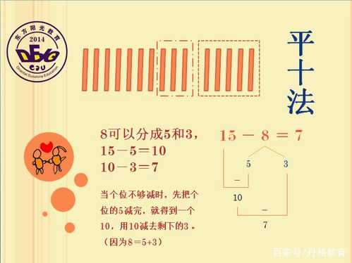 什么是平寸,什么叫平