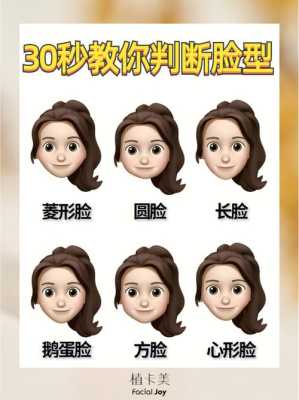 怎么根据脸型设计发型（如何根据脸型选择适合自己的发型）