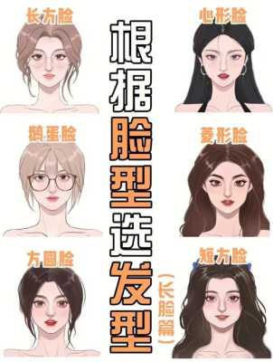 怎么根据脸型设计发型（如何根据脸型选择适合自己的发型）