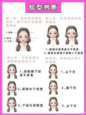 怎么根据脸型设计发型（如何根据脸型选择适合自己的发型）