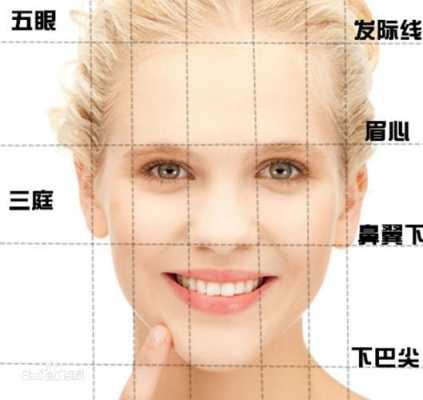 脸宽像什么（脸很宽是什么脸型）