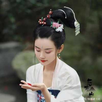 鬓长什么样（鬓是什么）