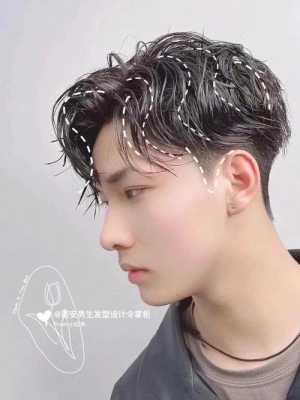 烫发有什么类型男生（烫发有什么类型男生好看）