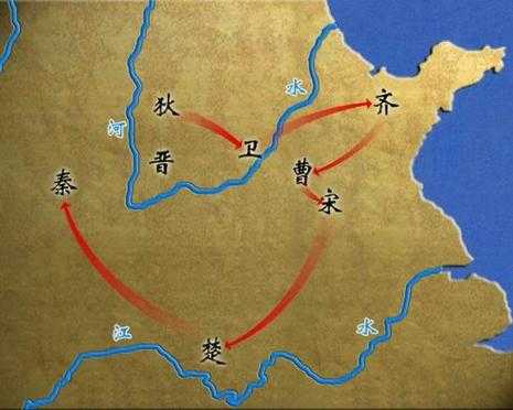 晋文公死后，强大的晋国分裂为三国给后人一个什么样的历史教训,姬发怎么样