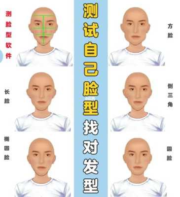 扫一扫自己是什么脸型,测测脸型配发型软件